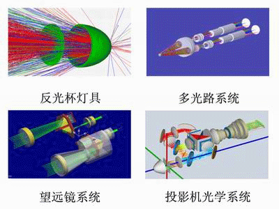  南京光科信息技術有限公司