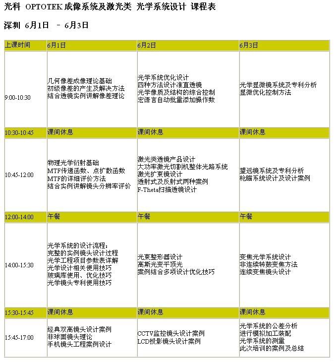 成像光學設計培訓6月1日-3日-深圳