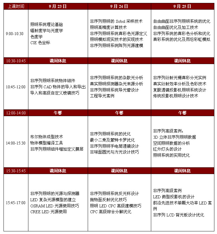 北京9月份非序列照明專題培訓課程表